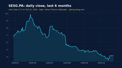 Novaspace: satcom services to hit $145B by 2035 as data overtakes video